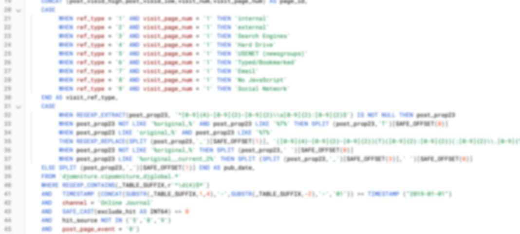 blurred screenshot of SQL query