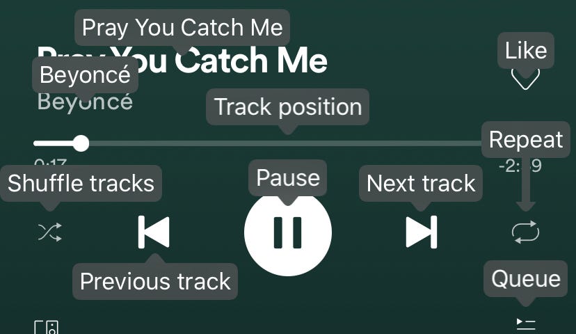 Play controls for Spotify showing accessibility labels