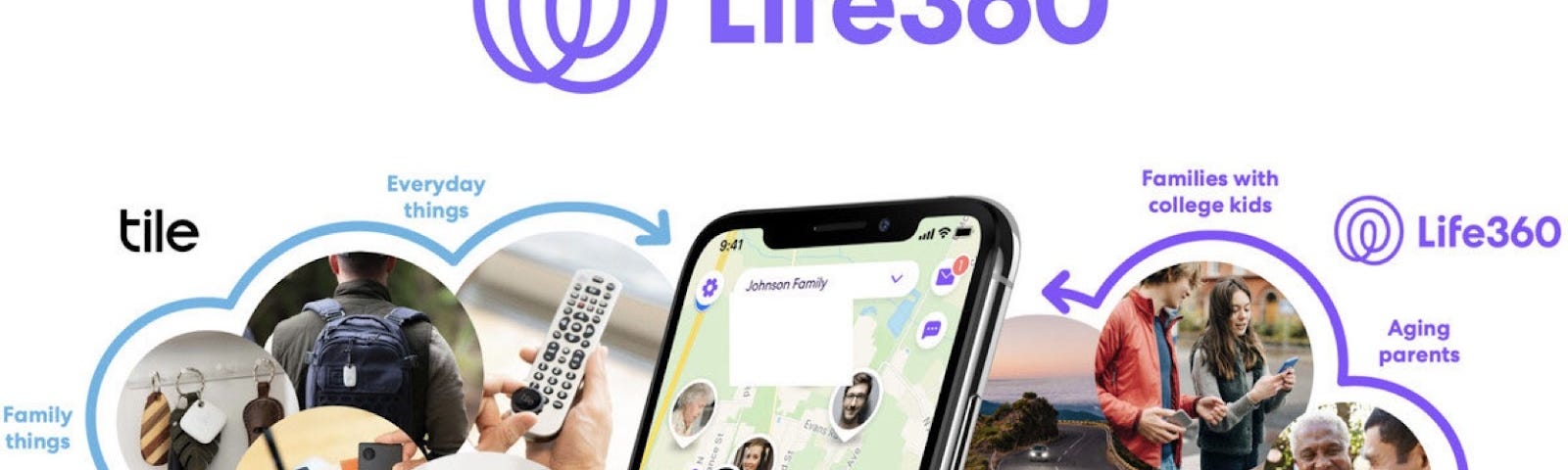 Life360 Advertisement