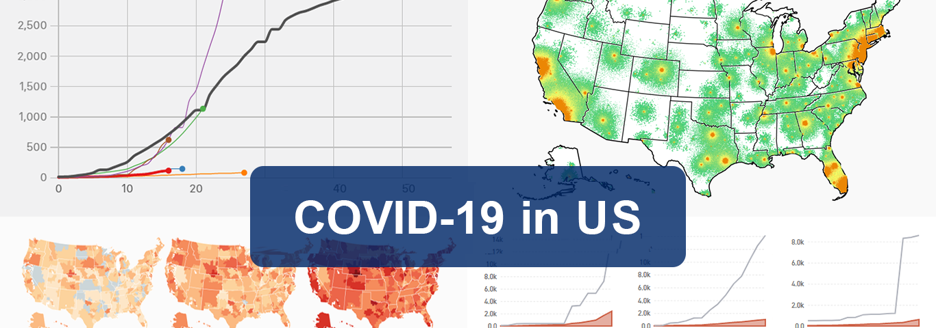 Charts and maps showing the COVID-19 coronavirus spread data for the United States
