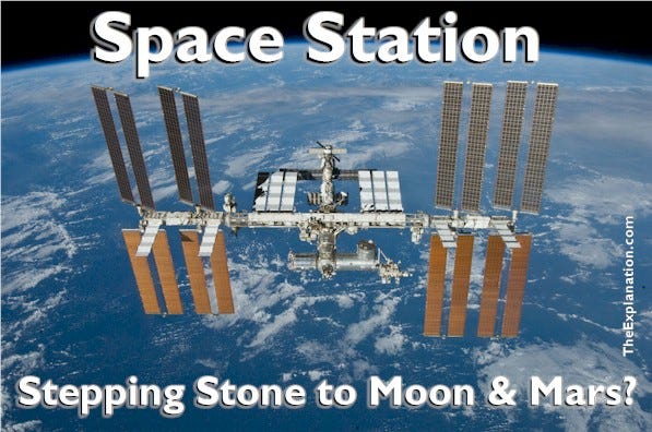 Space stations are no longer science fiction. The ISS has been host to over 330 men and women from 17 countries since 1998.