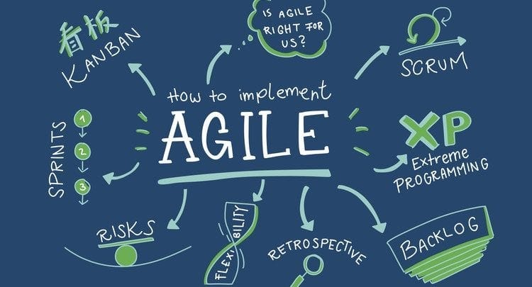 7 Best Courses to Learn Agile and Scrum