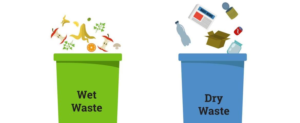Resolve Wet and Dry Waste Ambiguity 