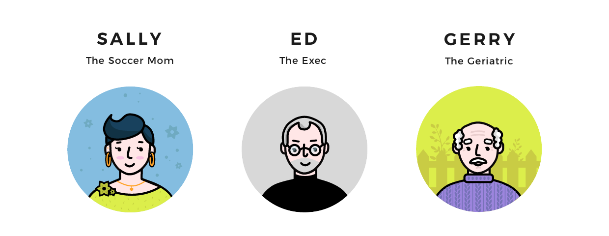 A set of 3 customer personas for representational purpose — a Soccer Mom, an Exec and a Geriatric