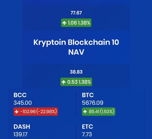 Kryptoin ETFs 10 AM snapshot