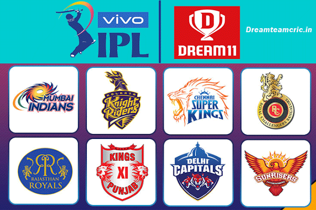 Ipl 2020 All Teams Squads And Players List Indian Premier League 2020 Schedule By Dreamteamcric India Medium