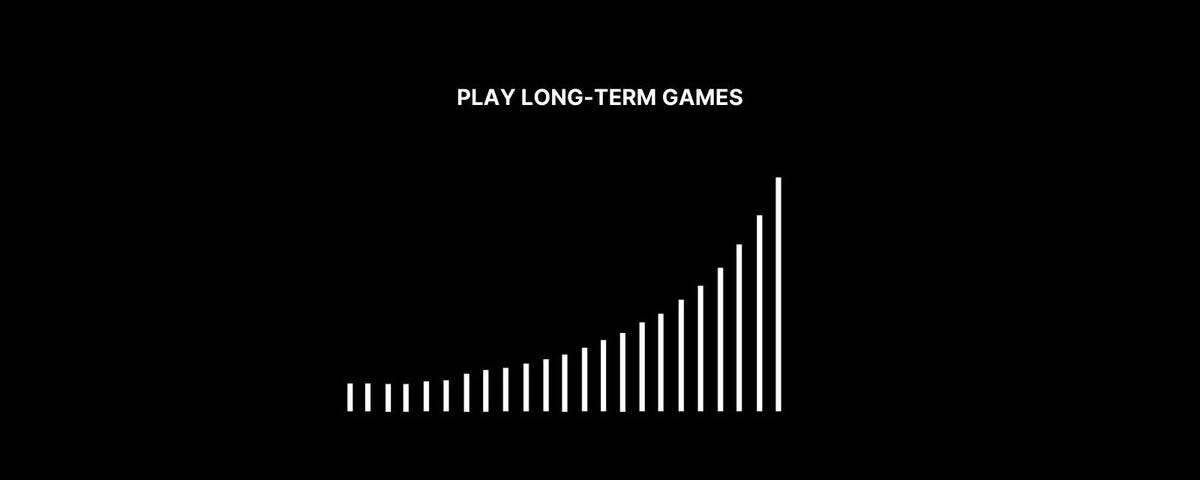 how long-term games equate to exponential results