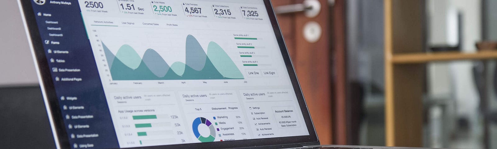 Personal computer displaying a dashboard with an area chart, a bar chart, and donut chart, and other numerical metrics.