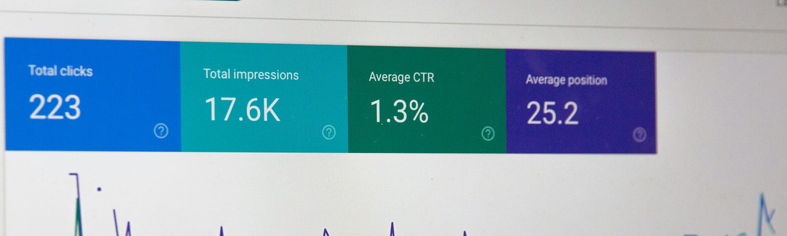 How Google’s Gemini AI Will Revolutionize SEO — SEO strategies that have worked for the past decade may soon be obsolete