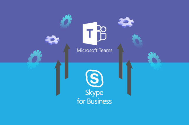 Image showing the Upgrade from Skype for Business to Microsoft Teams