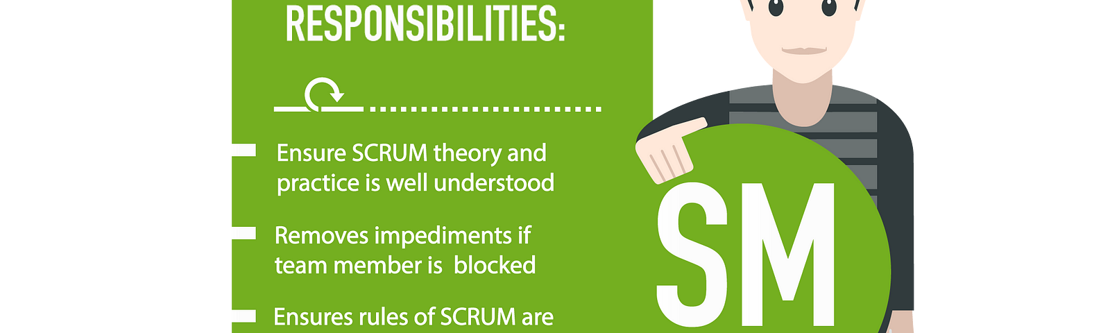 7 Best Professional Scrum Master (PSM) Certification Training Courses and Practice Tests
