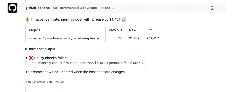 Infracost GitHub Actions cost policies and budgets