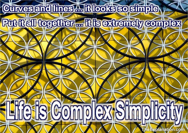 Curves and lines … it looks simple. Put it all together … it is extremely complex. Life is complex simplicity