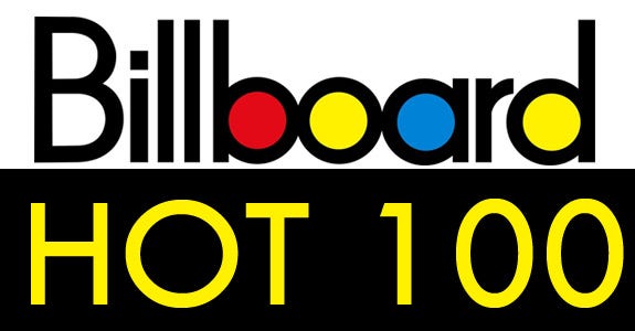 Горячая 100. Эмблема Billboard 100. Топ 100 обложка. Billboard hot 100 hot shot debut. Billboard hot DVD.