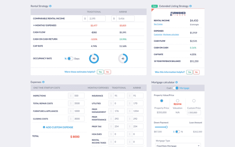 Mashvisor’s Airbnb Estimator