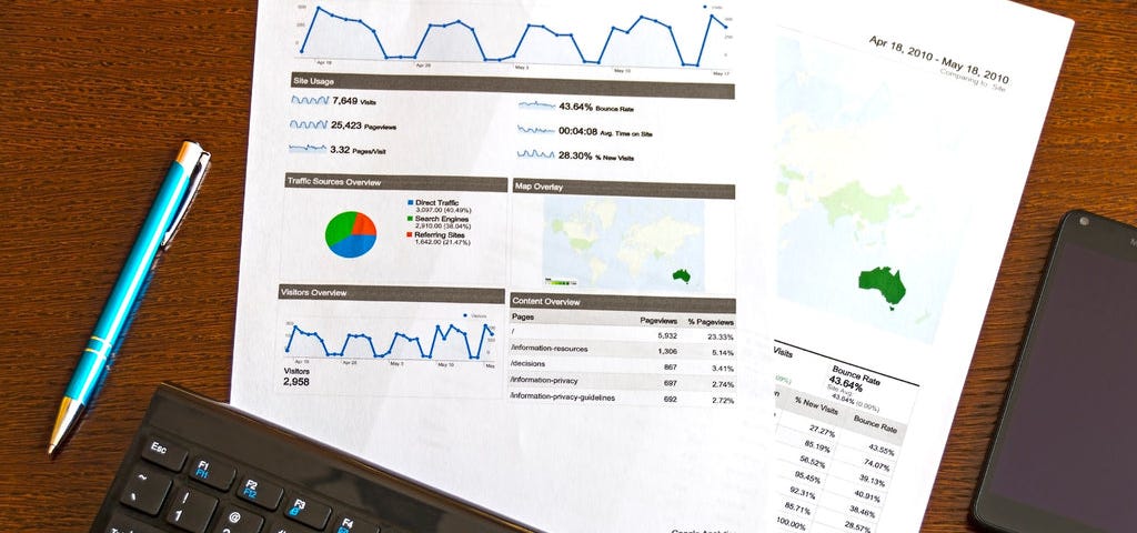 a business report and laptop keypad