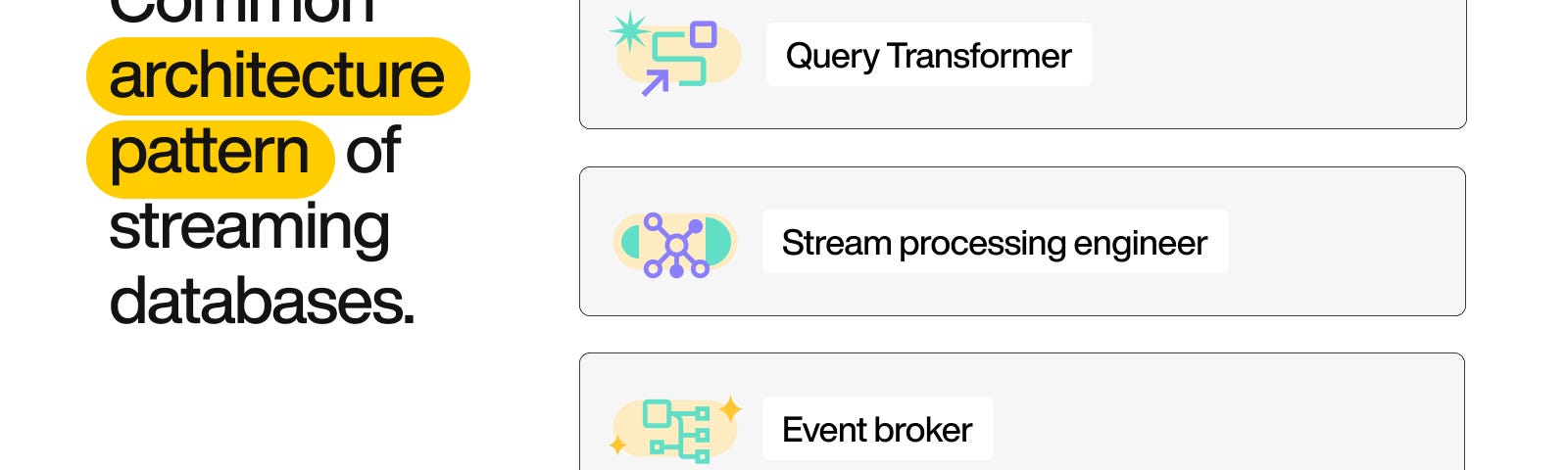 Common architecture pattern of streaming databases