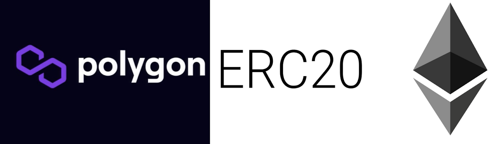 how to create erc20 token on Polygon — introduction