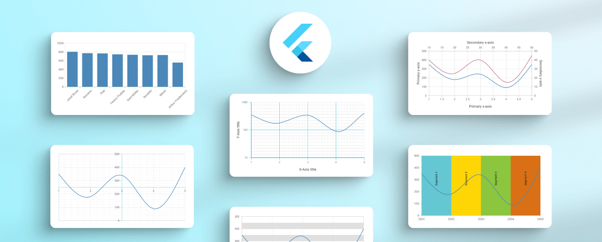 Customizing Axes in Flutter Charts: A Complete Guide