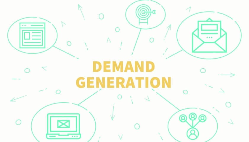 demand generation marketing