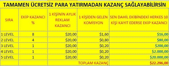 Banners App Nedir Bannersapp Sponsor Kodu 815881 Banners App Indir