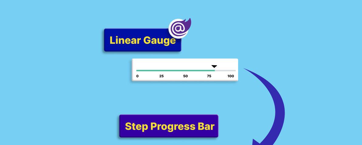 Smartly Customize the Blazor Linear Gauge to Reproduce a Step Progress Bar