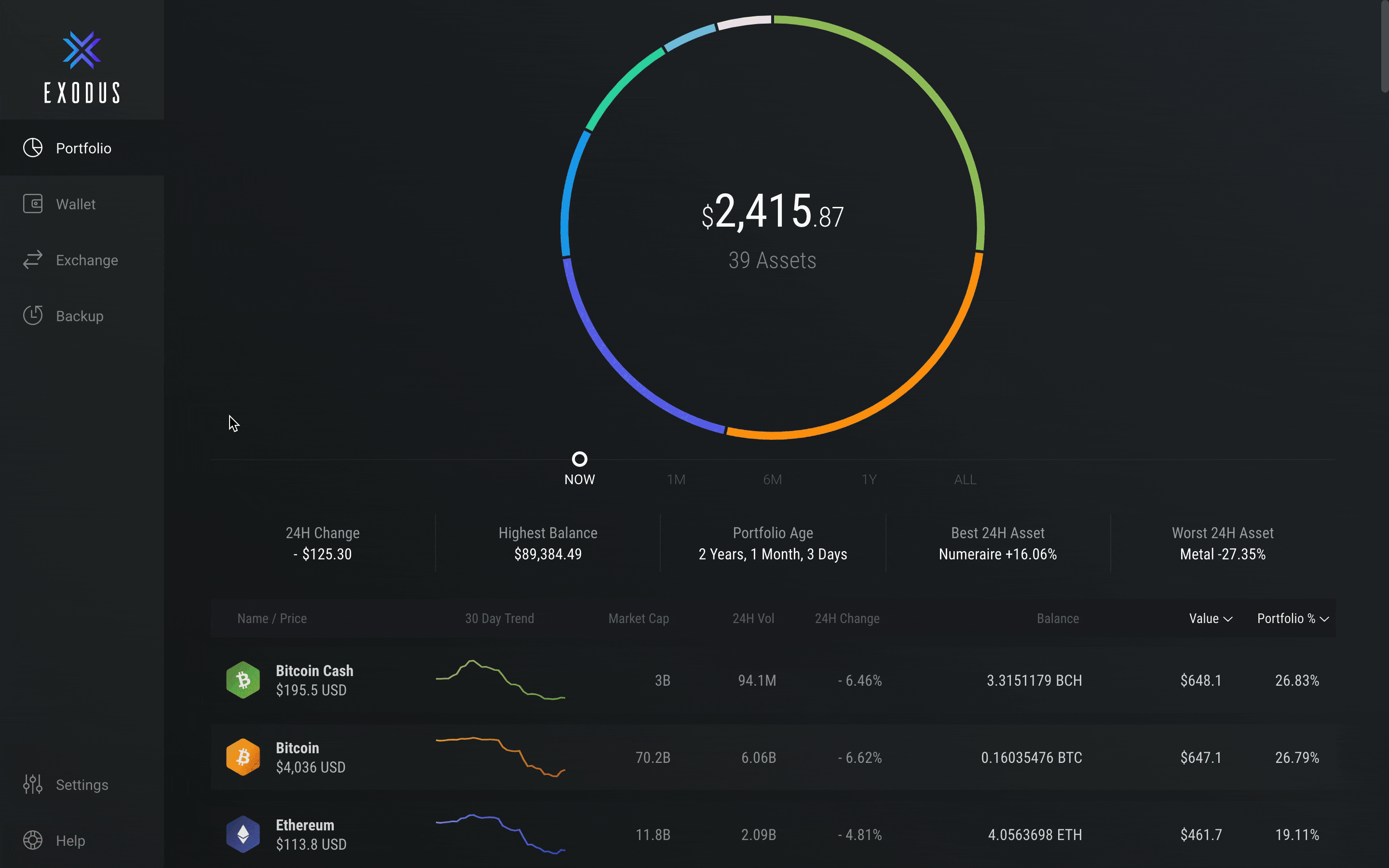 Css theme discord
