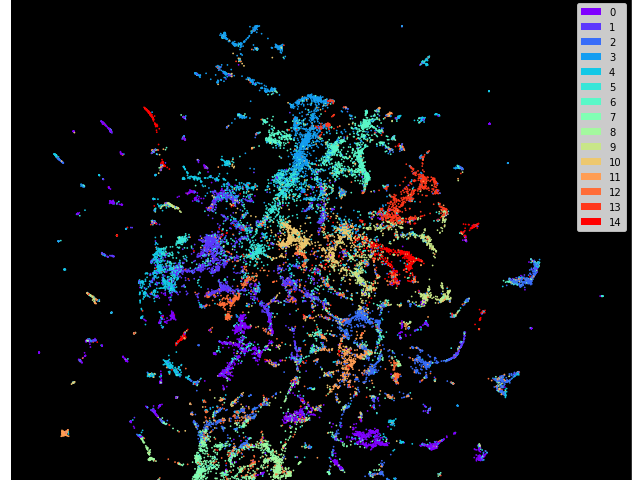 Data visualisation of WSJ articles from 2019 & 2020, clustered by density and colored by affiliation