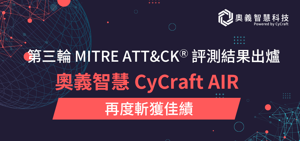 Mitre Attack Cycraft Medium