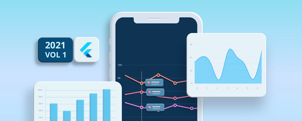 What’s New in 2021 Volume 1: Flutter Charts