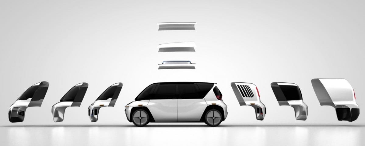 The Most Insightful Stories About Self Driving Cars Medium