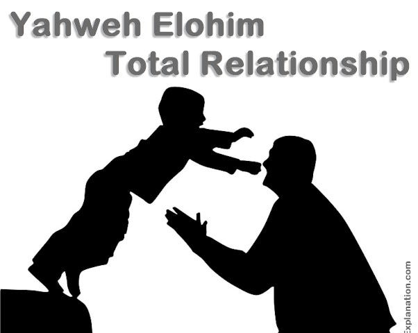 Yahweh Elohim is a total Father-Son relationship