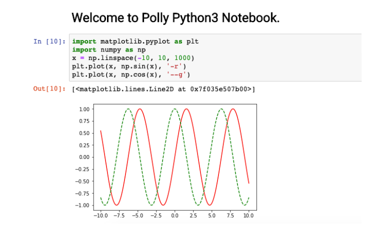 Polly Notebooks: Reproducible analysis expert — Elucidata blog