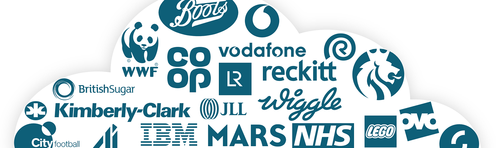 Various logos that roughly form a cloud shape