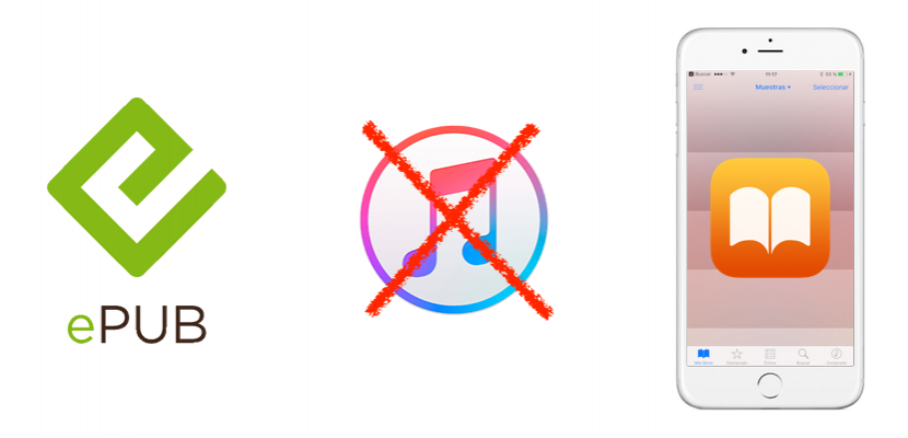 Pasar ePub a iBooks sin iTunes