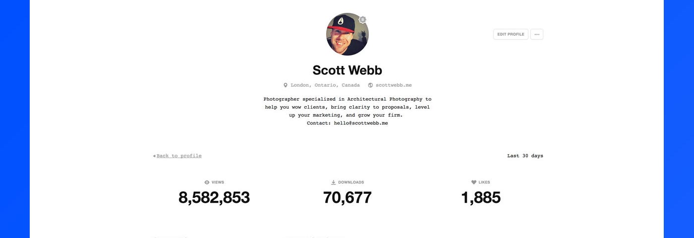 Behind the scene look at the Unsplash stats page for my profile