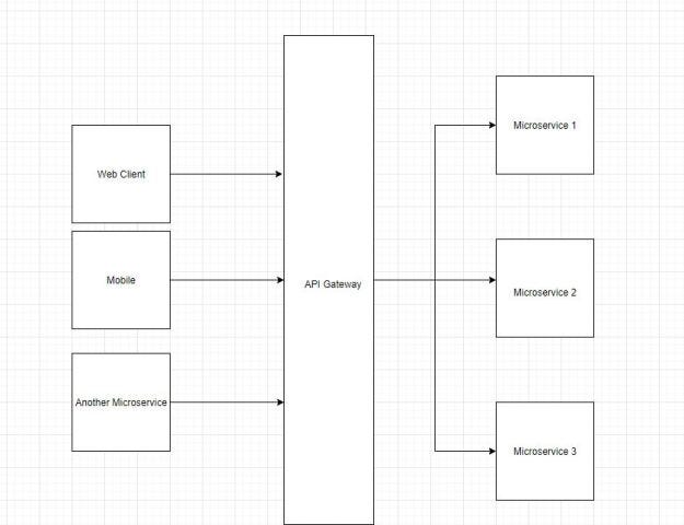 Build a Tic-Tac-Toe Game With Python, by Geoffrey Mariette