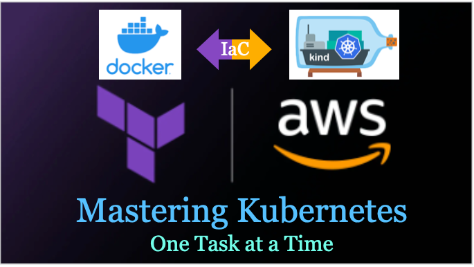 Mastering Kubernetes One Task at a Time — Ephemeral Storage Volumes with ‘emptyDir’