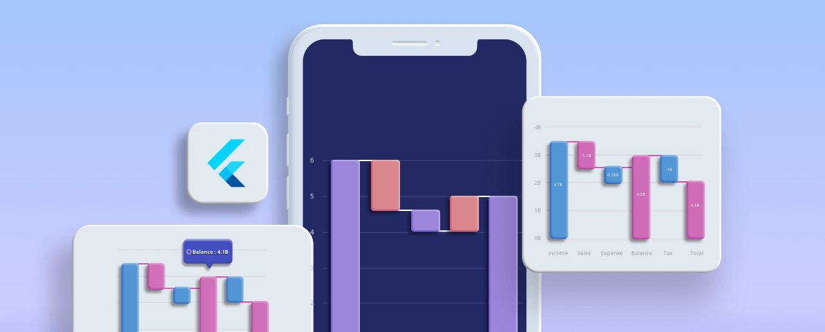 Introducing the Waterfall Chart in Flutter