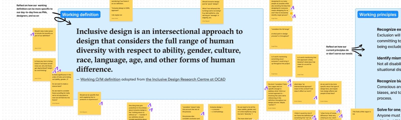 Screenshot filled with sticky notes, annotations, and various text related to inclusive design definitions and principles.