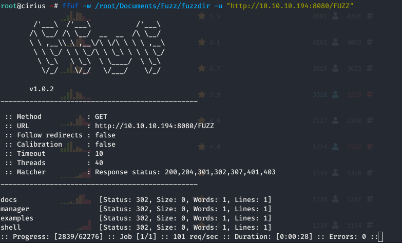 Fuzz Faster With Ffuf A Fast Web Fuzzer Written In Go By Axios Technical Club Of Iiit Lucknow Quiknapp Medium