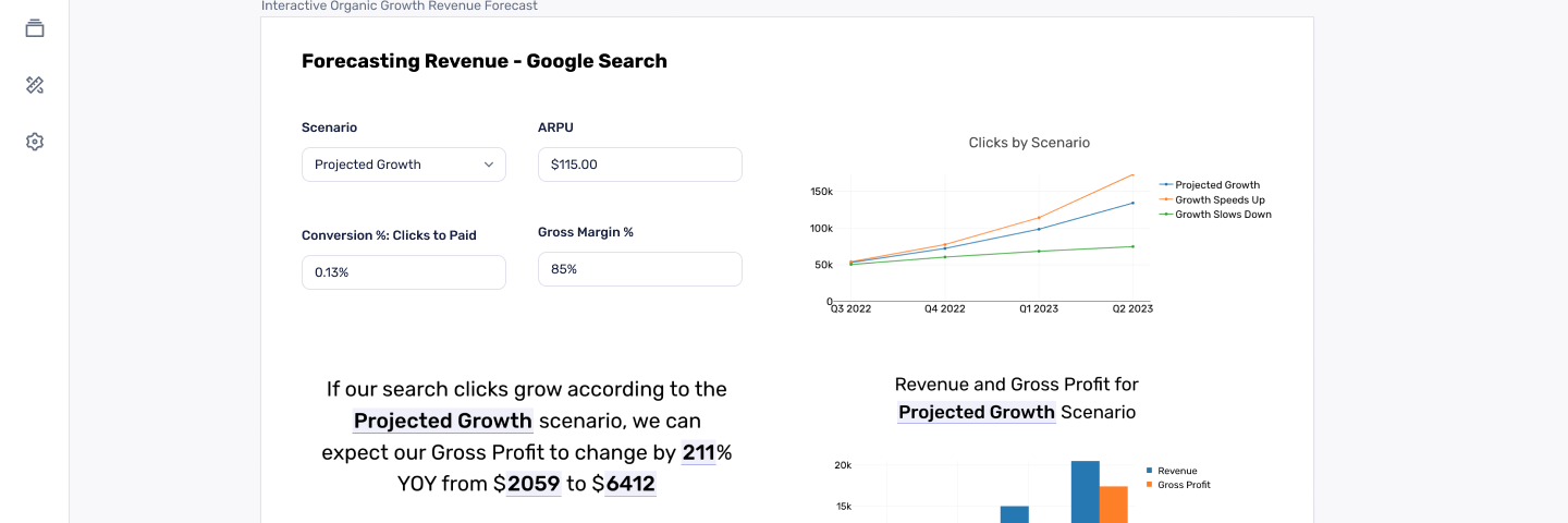 seo google search console template forecast growth