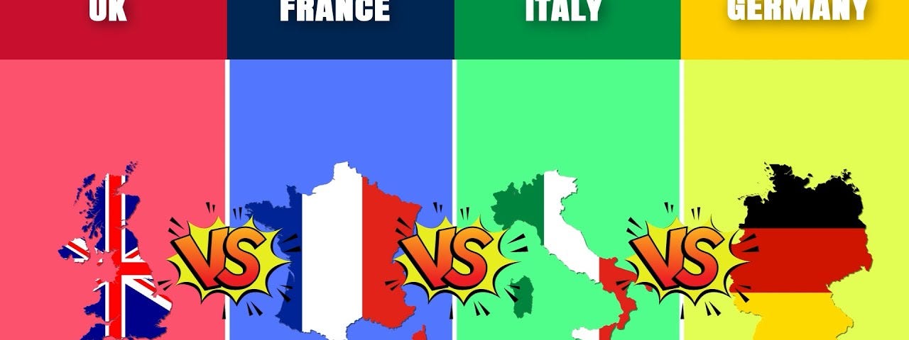 UK, France, Italy, Germany