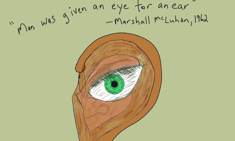 quote “man was given an eye for an ear” Marshal McLuhan. Illustration of an ear with a green eye within it.