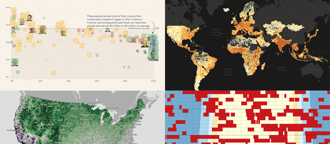 Cool Visualizations That Have Caught Our Special Attention These Days — DataViz Weekly