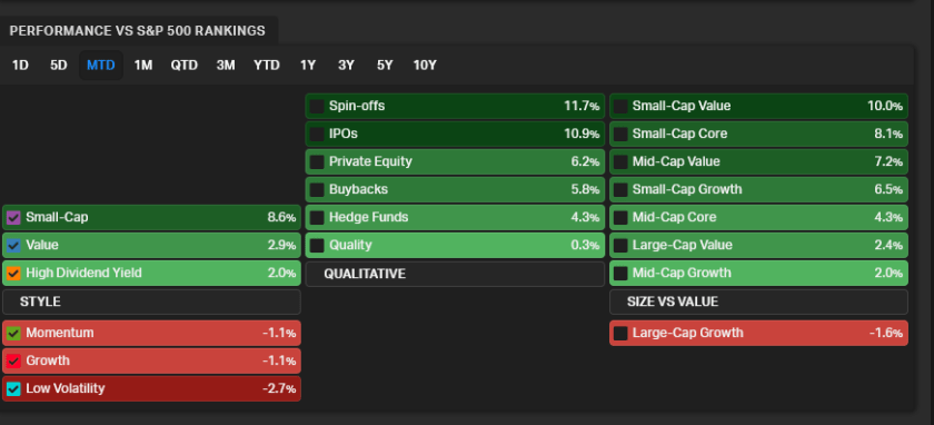 T W I T 8 Factor Rotation And Digging Into Roblox Kinesis Investing - roblox premium payouts rate