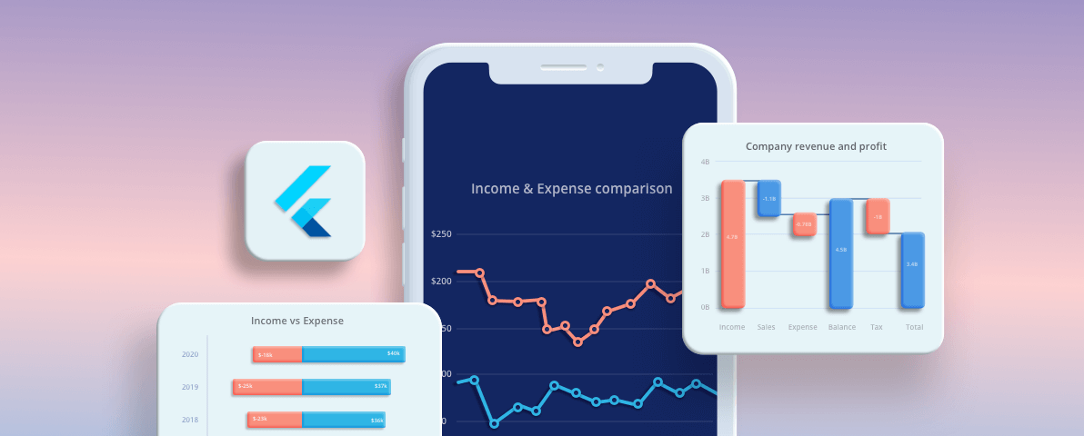 7 Best Flutter Charts for Visualizing Income and Expenditure