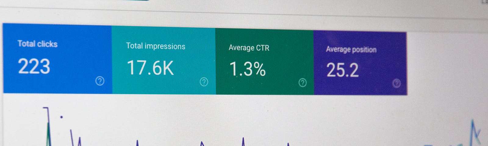 On-Page SEO Ranking Factors You Need To Know