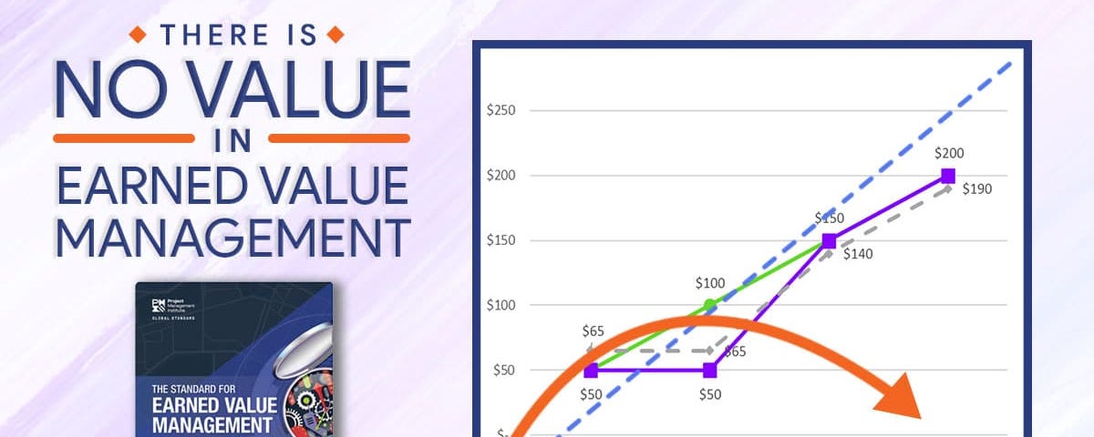 EVM Earned Value Management banner image