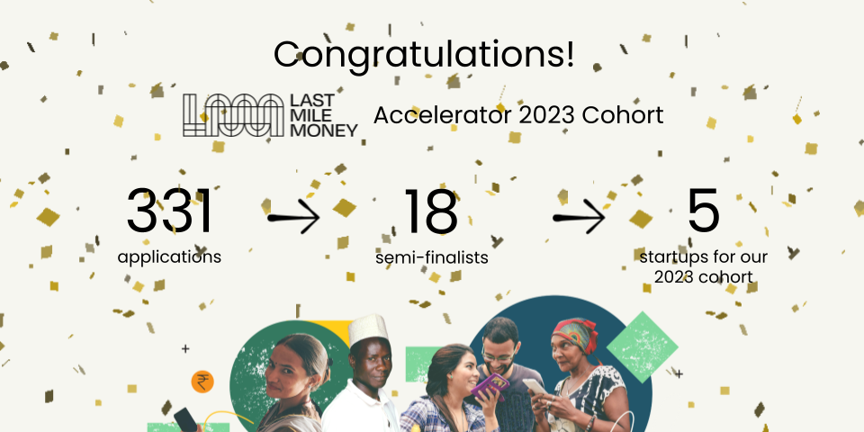 Image announcing the Last Mile Money Accelerator 2023 cohort. Big bold text that says ‘Congratulations!’ with the LMM logo and the text ‘Accelerator 2023 Cohort’ under it. Below this, text in big bold letters ‘331 applications → 18 semi-finalists → 5 startups for our 2023 cohort’ in the middle of the image. At the bottom, there is an image collage of colorful shapes and photos of last mile users. The entire image is covered with festive confetti illustrations.